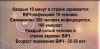 Профилактика СПИД – былое, настоящее, грядущее Профилактика СПИД – былое, настоящее, грядущее
